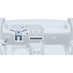 Control Unit