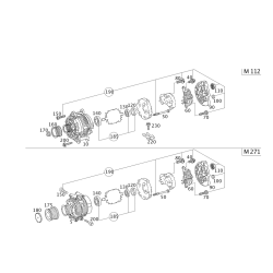Alternator Reglutor Db W203,W209,W171,M271/120Ah