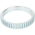 Ring abs