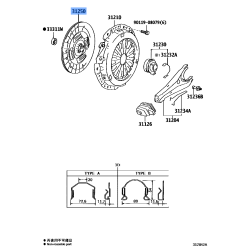 Disc Assy,Clutch