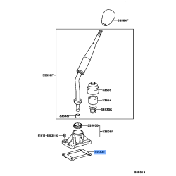 Gasket Control