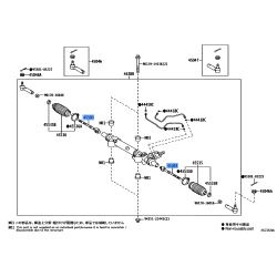 End Sub Assy