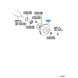 Fr Disc