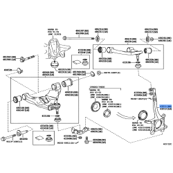 Knuckle Steering