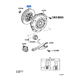 Disc Assy,Clutch