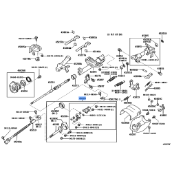 Main Shaft Steering