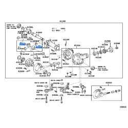 Actr Variable V  Tim