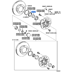 Spacer Steering