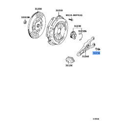 Fork Pin