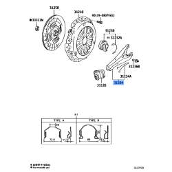 Fork Sub Assy