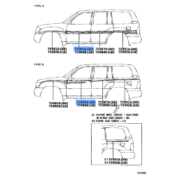 Accent Stripe Fr Door