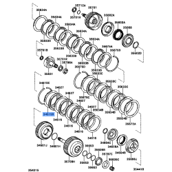 Flange