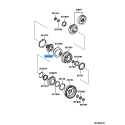 Flange Planetary