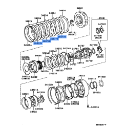 Clutch Plate Disc Atm