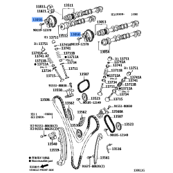 Actr,Variable V. Tim