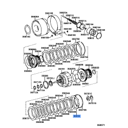 Flange Forward