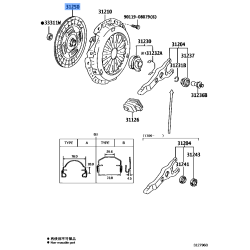 Disc Assy