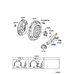 Fork Sub Assy