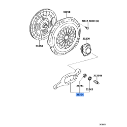 Fork Sub Assy