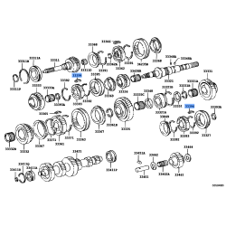 Key Synchromesh Shim