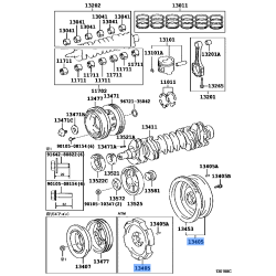 Fly Wheel