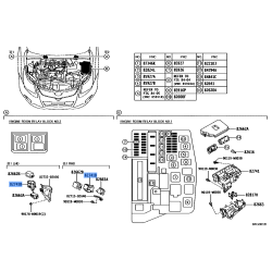 Fuse Box