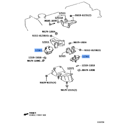 Engine Mounting Insul