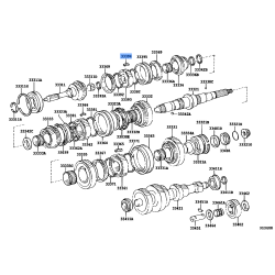 Key Synchromesh Shim