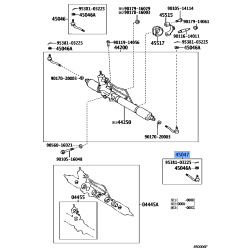 End Set Tie Rod No.2