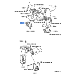 Engine Mounting