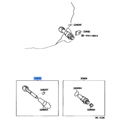 Actr,Variable V. Tim