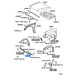 Front End Panel