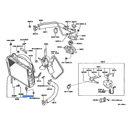 Bush Radiator Support