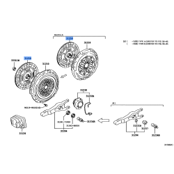 Disc Assy,Clutch