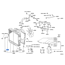 Collar Radiator Suppo
