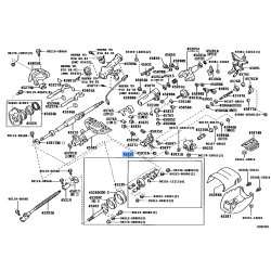 Main Shaft Steering