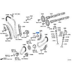 Gasket Chain