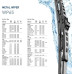 HELLA Metal Wiper Blade 9XW 178.878-261 650mm