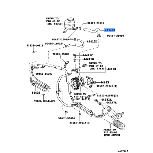 Hose Oil Reservor