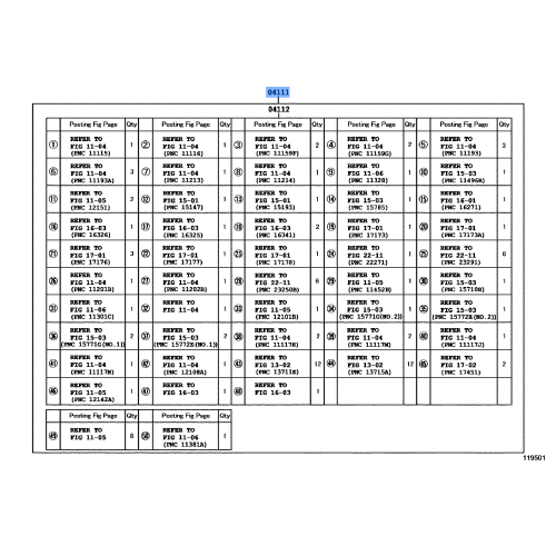 Gasket Kit,Engine Overhaul