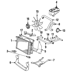 URO Engine Coolant Thermostat Housing Cover for BMW