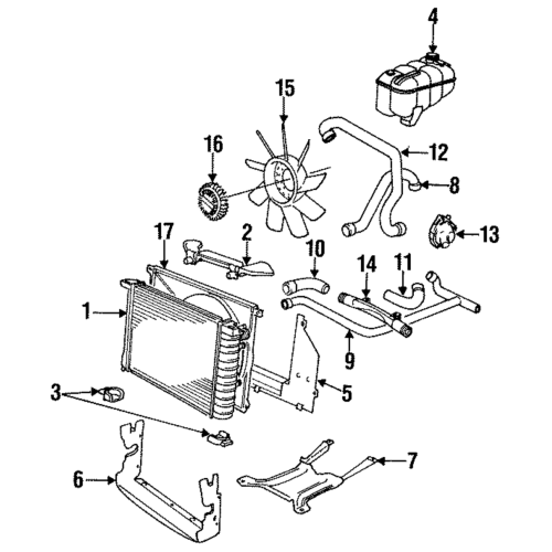URO Engine Coolant Thermostat Housing Cover for BMW