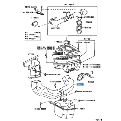 Hose