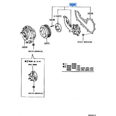 Water Pump
