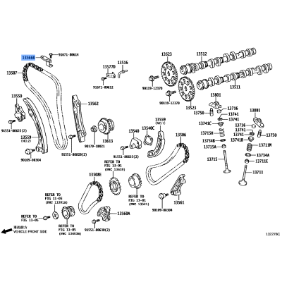 Guide