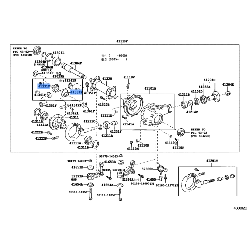 Gear Side Differentia