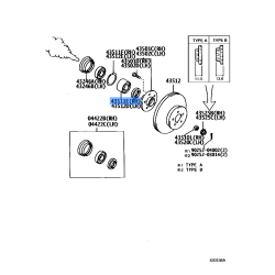 Bearing, Radial Ball