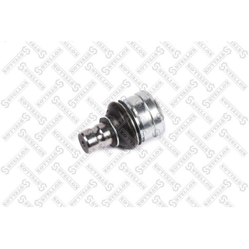 Ball Joints