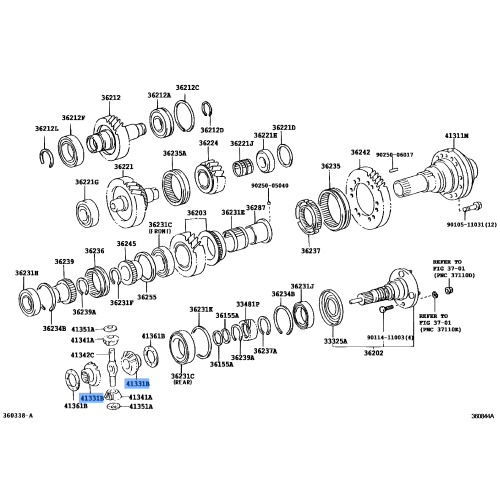 Gear Differential Sid