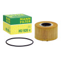 Cartridge Oil Filter